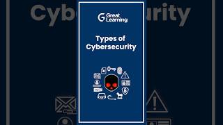 Types of cybersecurity [upl. by Anayra]