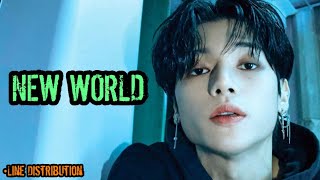 ATEEZ  NEW WORLD Line Distribution [upl. by Rollie]