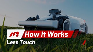 How It Works LUBA 2 AWD Less Touch Feature Explained [upl. by Novyak]