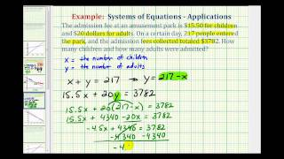 Ex System of Equations Application  Entrance Fees [upl. by Eelloh]