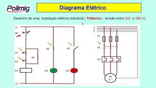 Aula de Desenho Técnico elétrico 01 [upl. by Samoht879]