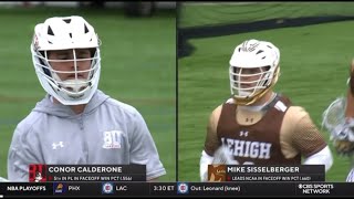 Lehigh vs Boston U  Faceoff Highlights  Mens Lacrosse  42223 [upl. by Gnuhp169]