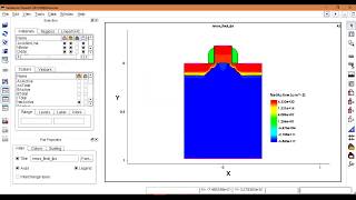 Sentaurus Process Demo VNIT IEP 2016 [upl. by Ginnifer]