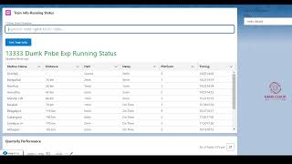 Train Info Live Train Status Tracker Salesforce LWC amp Apex [upl. by Naed]