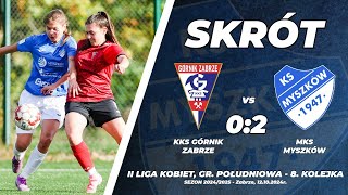 8 kolejka 2 LIGA KOBIET 202425 KKS Górnik Zabrze  MKS Myszków 02 [upl. by Kilam]