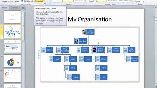 how to use powerpoint edit The Organization Chart Layout [upl. by Adnilrem]