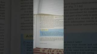 Activity 61 old book 71   Class 10 Science  Ch 6 Control and Coordination [upl. by Airetak]