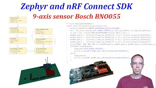 Zephyr and Nordic nRF Connect SDK  9axis sensor Bosch BNO055 quaternion nRF52840 I²C FSM SMF [upl. by Sirromed]