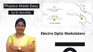 Electro Optic Modulator English [upl. by Austreng973]