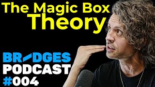 JJ McCullough PostTruth Crisis And The Magic Box Theory  BRIDGES PODCAST 004 [upl. by Neeham51]