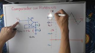 Comparador con Histéresis OPAMP [upl. by Hedaza]