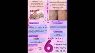 Roseola infantil o 6ta enfermedad [upl. by Dougherty]