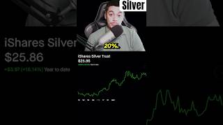 Why Should You Buy Silver shorts [upl. by Bernhard]