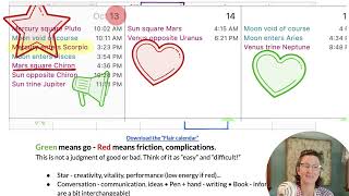 MID OCTOBER astro forecast for all signs Jupiter retrograde Mars square Chiron Full Moon in ARIES [upl. by Ayardna]