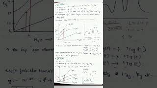 TS DiagramMSc chemistry NoteTanabe sugano diagram✍️ handwriting proper note [upl. by Ailesor]