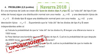 distribución normal navarra 2018 oposiciones [upl. by Aanas510]