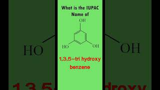 Chemistry Quiz No 9  IUPAC Nomenclature  Class 11 amp 12  neet iitjee  Land of Chemistry [upl. by Rasmussen]