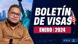 BOLETIN DE VISAS ENERO 2024  VISA BULLETIN JANUARY 2024  AL FIN TENEMOS AVANCES [upl. by Ahsenroc]