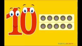 Learning Numbers for Toddlers  Count 110 Math for Kids [upl. by Hagerman]