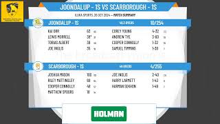 Joondalup  1s v Scarborough  1s [upl. by Aicenad]