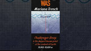 The Mariana Trench A Journey to the Bottom of the World History of Exploration  WAS [upl. by Yeta]