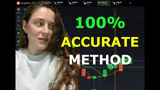 Fractal and Moving Average 100 Accurate Method [upl. by Eeresed]