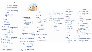 VITAMINE D DEFICIENCY RICKETS  OSTEOMALACIA NOTES  ONE PAGE NOTE  VITAMINE MEDICINE  4TH PROFF [upl. by Farica922]