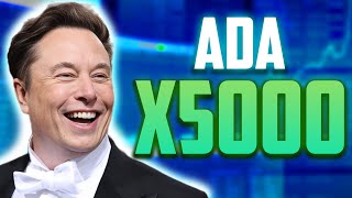 ADA PRICE WILL X5000 ON THIS DATE  CARDANO PRICE PREDICTIONS FOR 2025 [upl. by Nabru]