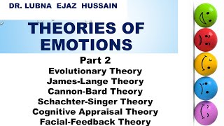 Theories of Emotion Evolutionary JamesLange CanonBard Schachtersinger Cognitive Facial [upl. by Hoag]