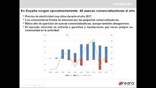 Webinar Convertirte en comercializadora de electricidad [upl. by Dugaid51]