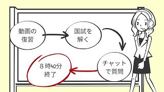 【看護師国家試験対策の金曜ライブ授業】2024年７月26日 『内分泌』｜吉田ゼミナール [upl. by Aerdnac836]