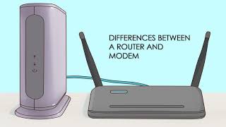 Modem VS Router [upl. by Nodnrb]