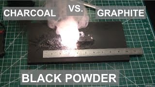 Making Black Powder with Different Carbon Sources  ElementalMaker [upl. by Oznofla29]