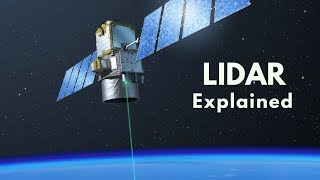 LIDAR Explained What is LIDAR How LIDAR Works LIDAR vs RADAR [upl. by Elyag457]