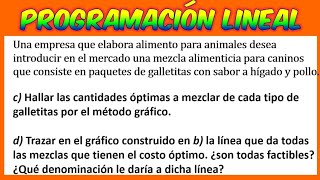 Aplicaciones económicas  Método gráfico [upl. by Iddet]