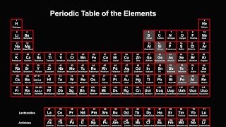 Periodic Table Explained Introduction [upl. by Elbertina]