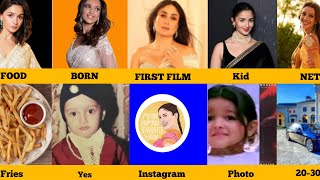 Popular comparison Tripti dimri vs Alia Bhatt vs Kareena Kapoor [upl. by Bray]