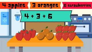 Adding Number Up to 20  1st Grade Math 1OA2 [upl. by Nolyat]