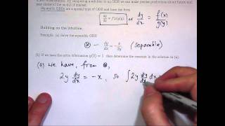 Separable differential equations [upl. by Schnorr256]