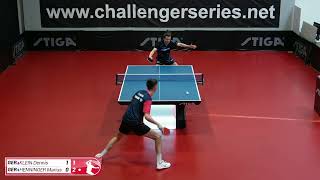 240913 KLEIN HENNINGER SEMIFINAL [upl. by Anyl]