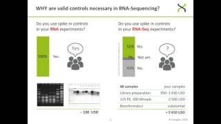 Lukas Paul  Controlling RNA Seq Experiments Using Spike In RNA Variants [upl. by Macur863]