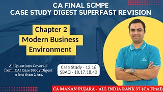 SCMPE Case Study Digest Revision  Chap 2  Modern Business Environment  CA Final  CA Manan Pujara [upl. by Margaretha]