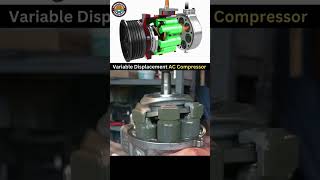 compressor accompressor working animation howitworks [upl. by Atteuqehs]