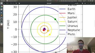 A More Approximate Position of the Planets using JPL Ephemerides Spirographs [upl. by Llednol212]