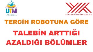 BU BÖLÜMLERE DİKKAT 252 BİN Kişiden Toplanan Verilere Göre Bölümlere Olan İlgi Analizi [upl. by Sotnas]