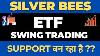 Silverbees ETF analysis  Silver bees ETF swing trading strategy [upl. by Witherspoon]