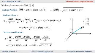 Résumé cinématique du point  Calcul vectoriel et mouvement uniforme [upl. by Amrita943]