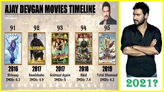 Ajay Devgan All Movies List  Top 10 Movies of Ajay Devgan [upl. by Ahl]