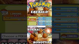 Pokemon EmeraldNormal MonotypeWattson [upl. by Yeoz]