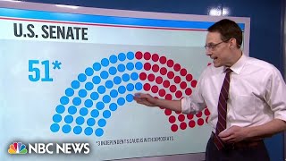 Kornacki on 2024 Senate map ‘Not a stretch to say’ Republicans very likely to get West Virginia [upl. by Cocks]